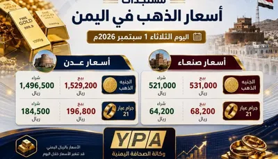 اخبار اليمن الان الذهب الانخفاض الأسعار الجديدة بأسواق اخبار اليمن الان الحدث اليوم عاجل