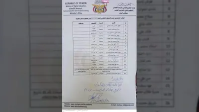 اخبار اليمن الان الوثائق المسربة والبحسني الدراسية بالتحقيق اخبار اليمن الان الحدث اليوم عاجل