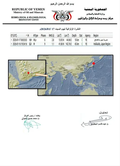 اخبار اليمن الان الحدث اليوم عاجل 