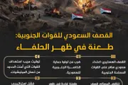 صدى الحقيقة اخبار اليمن الان للحليف جنوبيون ينتقدون السياسات السعودية اخبار اليمن الان الحدث اليوم عاجل صدى الحقيقة