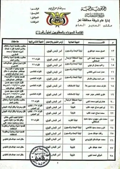اخبار اليمن الان الحدث اليوم عاجل 