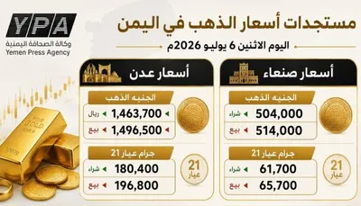 اخبار اليمن الان وينخفض بأسواق تفاصيل بالأسعار الجديدة اخبار اليمن الان الحدث اليوم عاجل
