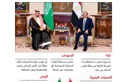 عرب تايم اخبار اليمن الان السودان اليمن رسائل السيسي الحاسمة اخبار اليمن الان الحدث اليوم عاجل عرب تايم