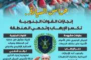 المشهد العربي اخبار اليمن الان السيادة إنجازات الجنوبية الإرهاب إنفوجراف اخبار اليمن الان الحدث اليوم عاجل المشهد العربي