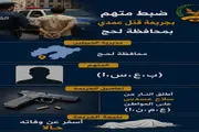 اخبار اليمن الان الحدث اليوم عاجل صدى الساحل