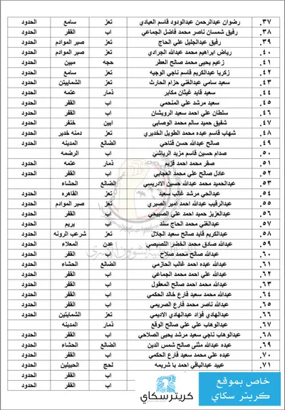 اخبار اليمن الان الحدث اليوم عاجل كريتر إسكاي