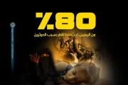 وكالة 2 ديسمبر اخبار اليمن الان يتحول الغذاء مليشيا الحوثي الجوع اخبار اليمن الان الحدث اليوم عاجل وكالة 2 ديسمبر