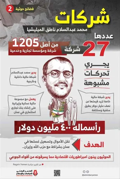 اخبار اليمن الان الكيانات المالية السرية للحوثيين وأسماء اخبار اليمن الان الحدث اليوم عاجل