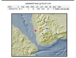 اخبار اليمن الان الحدث اليوم عاجل 