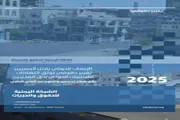 اخبار اليمن الان الحدث اليوم عاجل صدى الساحل