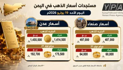 اخبار اليمن الان الذهب بأسواق ويستقر الأسعار الجديدة اخبار اليمن الان الحدث اليوم عاجل
