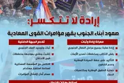اخبار اليمن الان الحدث اليوم عاجل المشهد العربي