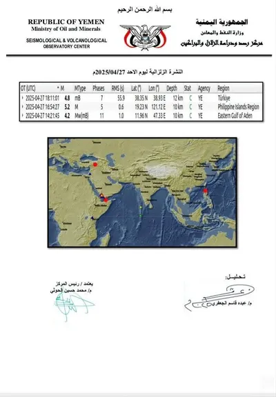 اخبار اليمن الان الحدث اليوم عاجل 