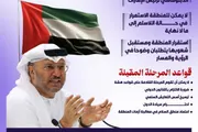 عرب تايم اخبار اليمن الان اللاحرب واللاسلم الاستقرار المنطقة إنفوجراف اخبار اليمن الان الحدث اليوم عاجل عرب تايم