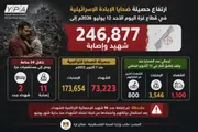 اخبار اليمن الان الحدث اليوم عاجل وكالة الصحافة اليمنية