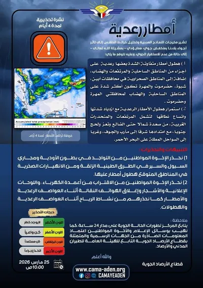 اخبار اليمن الان الحدث اليوم عاجل 