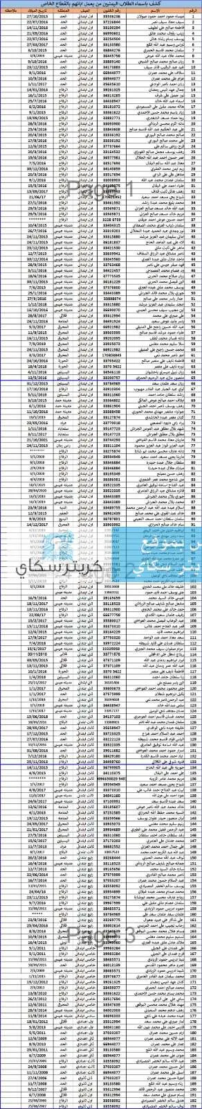 اخبار اليمن الان يمنيون البحرين أطفالنا ارتفاع الرسوم اخبار اليمن الان الحدث اليوم عاجل
