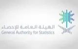 عكاظ اخبار اليمن الان الإحصاء ارتفاع متوسط التضخم السنوي اخبار اليمن الان الحدث اليوم عاجل عكاظ