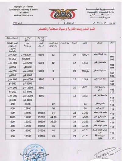 اخبار اليمن الان الحدث اليوم عاجل 