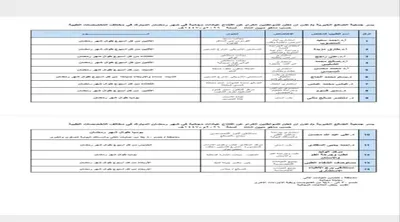 اخبار اليمن الان الضالع الخيرية العيادة الرمضانية بالعاصمة اخبار اليمن الان الحدث اليوم عاجل