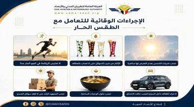 اخبار اليمن الان الأرصاد يحذر العاصمة إجهاد حراري اخبار اليمن الان الحدث اليوم عاجل