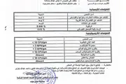 حياه عدن الإخباري اخبار اليمن الان احتواء منتجها وتستنكر المنظمة لاستهداف اخبار اليمن الان الحدث اليوم عاجل حياه عدن الإخباري