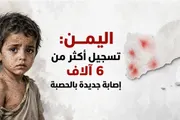 اخبار اليمن الان الحدث اليوم عاجل الصحوة نت