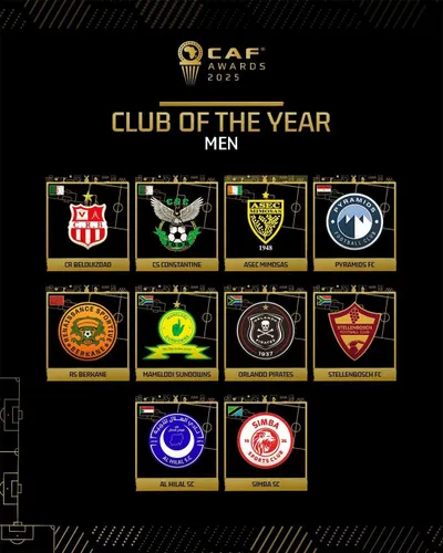 اخبار اليمن الان بيراميدز القائمة المختصرة جائزة إفريقيا اخبار اليمن الان الحدث اليوم عاجل