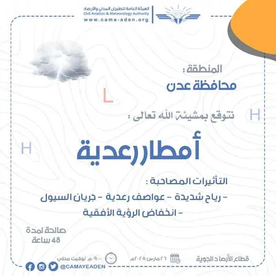 اخبار اليمن الان الحدث اليوم عاجل 