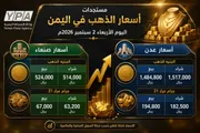 وكالة الصحافة اليمنية اخبار اليمن الان الذهب يتراجع وصنعاء بالأسعار الجديدة اخبار اليمن الان الحدث اليوم عاجل وكالة الصحافة اليمنية
