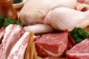 عرب تايم اخبار اليمن الان الاستهلاك العالمي للحوم قياسية وتداعيات اخبار اليمن الان الحدث اليوم عاجل عرب تايم