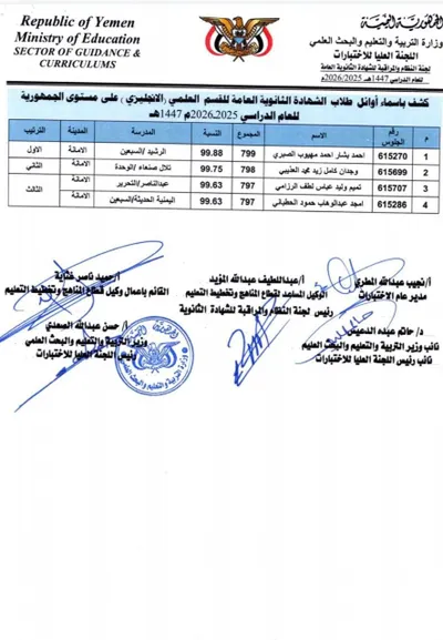 اخبار اليمن الان الشهادة الثانوية العامة بقسميها والأدبي اخبار اليمن الان الحدث اليوم عاجل