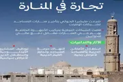 عدن تايم اخبار اليمن الان العيار الثقيل الحوثيون المساجد الإنترنت اخبار اليمن الان الحدث اليوم عاجل عدن تايم