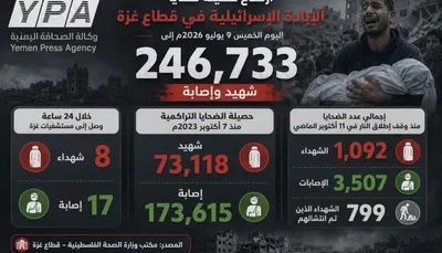 اخبار اليمن الان الحدث اليوم عاجل 