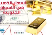 عدن تايم اخبار اليمن الان مفاجئة لأسعار الذهب الأسواق الجنوبية اخبار اليمن الان الحدث اليوم عاجل عدن تايم