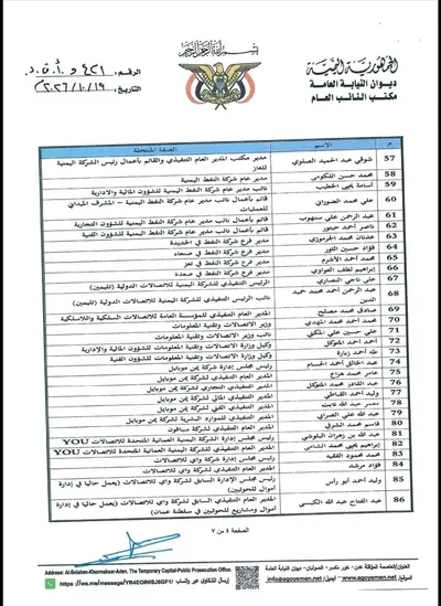 اخبار اليمن الان للحوثي المركزي اليمني وكيانا ومسئولين اخبار اليمن الان الحدث اليوم عاجل