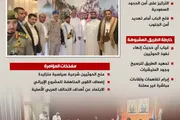 اخبار اليمن الان الحدث اليوم عاجل المشهد العربي