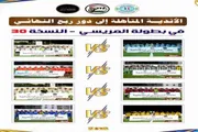 عدن تايم اخبار اليمن الان بطولة مريسي صراع النهائي ينطلق اخبار اليمن الان الحدث اليوم عاجل عدن تايم