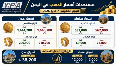 اخبار اليمن الان الحدث اليوم عاجل 