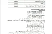 اخبار اليمن الان الحدث اليوم عاجل كريتر إسكاي