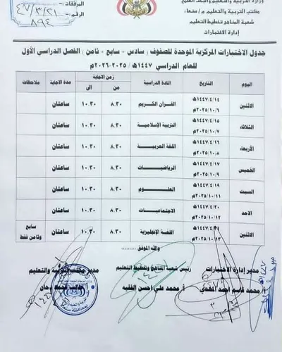 اخبار اليمن الان مصادر تكشف هوية الشاب قليل اخبار اليمن الان الحدث اليوم عاجل