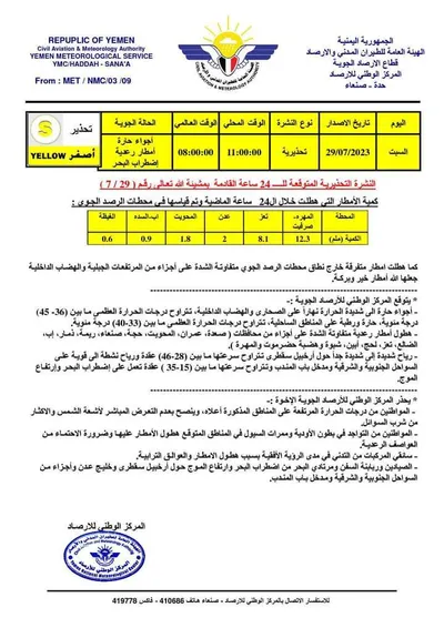 اخبار اليمن الان الحدث اليوم عاجل 