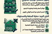 كريتر إسكاي اخبار اليمن الان الصناعة والتجارة إرشادات لأصحاب المحلات اخبار اليمن الان الحدث اليوم عاجل كريتر إسكاي