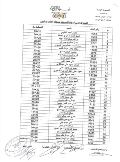 اخبار اليمن الان كشوفات أصحابها لمراجعة لاستلام أراضيهم اخبار اليمن الان الحدث اليوم عاجل
