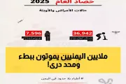اخبار اليمن الان الحدث اليوم عاجل يمن برس