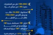 اخبار اليمن الان الحدث اليوم عاجل صحيفة الثورة صنعاء