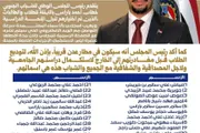 كريتر إسكاي اخبار اليمن الان يمنيون يناشدون دراسية السعودية انتظار اخبار اليمن الان الحدث اليوم عاجل كريتر إسكاي