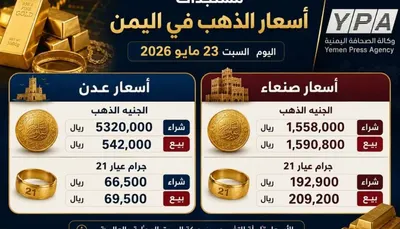 اخبار اليمن الان الحدث اليوم عاجل 