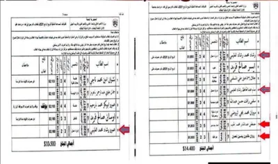 اخبار اليمن الان الحدث اليوم عاجل 