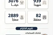 صحيفة الثورة صنعاء اخبار اليمن الان حكومي العدو الإسرائيلي لاتفاق إطلاق اخبار اليمن الان الحدث اليوم عاجل صحيفة الثورة صنعاء